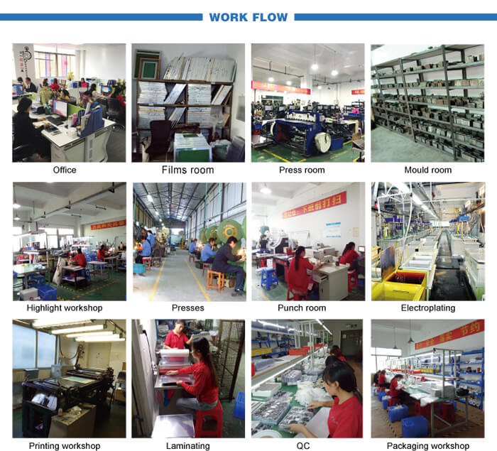 Fridge Magnet manufacturer