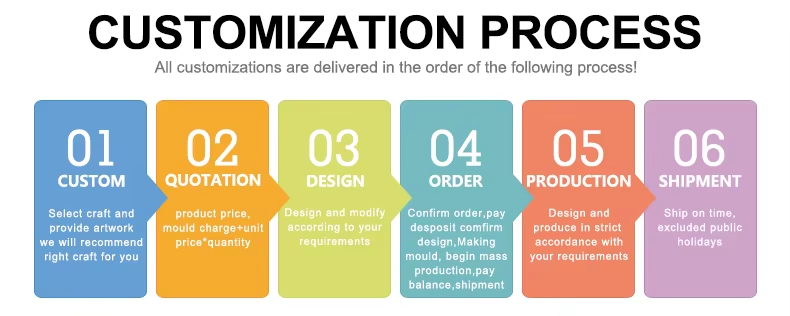 souvenir coins, commemorative coins, custom metal coins