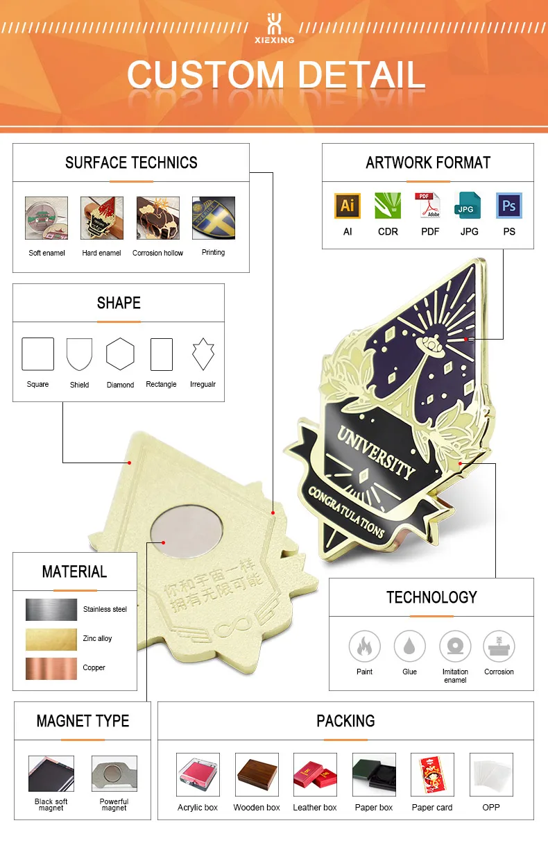 custom fridge magnets, custom refrigerator magnets